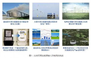 德國100%新能源供能區域配電網技術 架構、實踐與智能電網咨詢